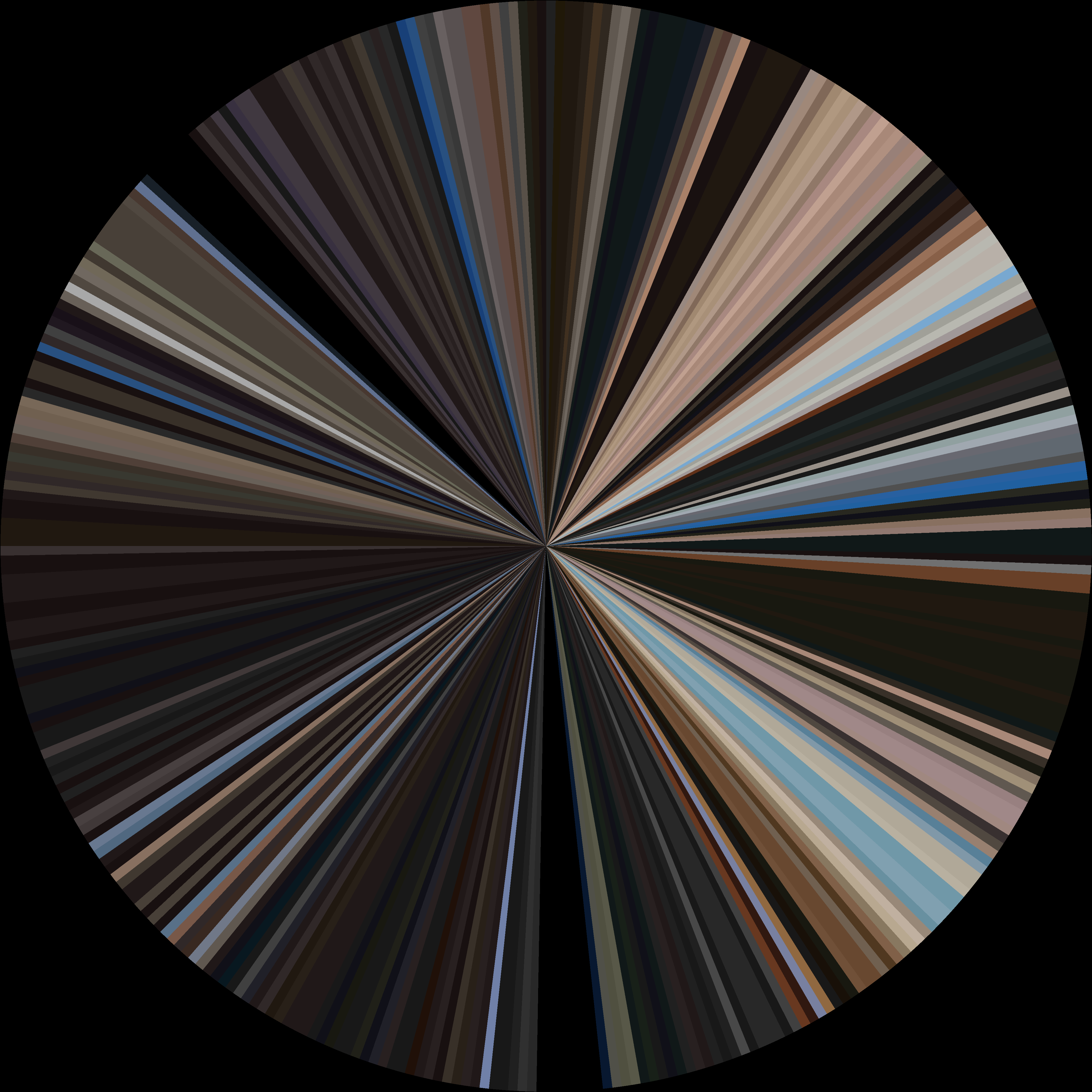 Lawrence of Arabia color palette